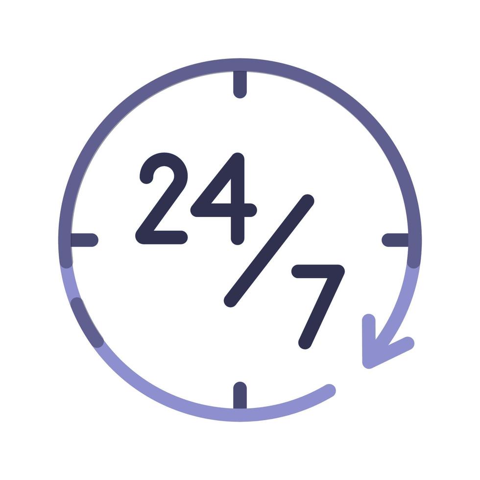 24 7 Trading